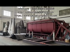 Come l'asciugatrice a pagaia sconfigge il fango appiccicoso